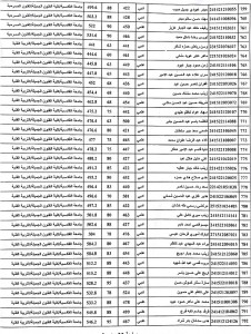 مستند جديد 3_1