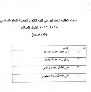 مستند جديد 8_1
