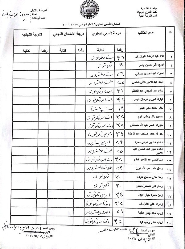 السعي السنوي لطلبة قسم التربية الفنية مادة مبادئ التربية الفنية المرحلة الاولى