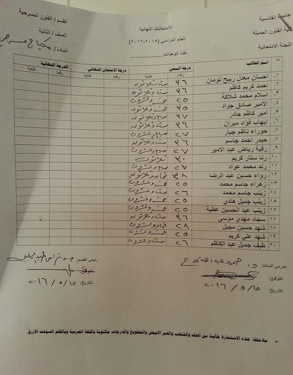 درجات السعي السنوي مادة (مكياج مسرحي) مرحلة ثانية قسم الفنون المسرجية