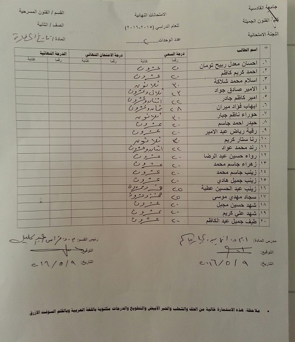 درجات السعي السنوي مادة (تاريخ الحضارة )مرحلة ثانية قسم الفنون المسرحية