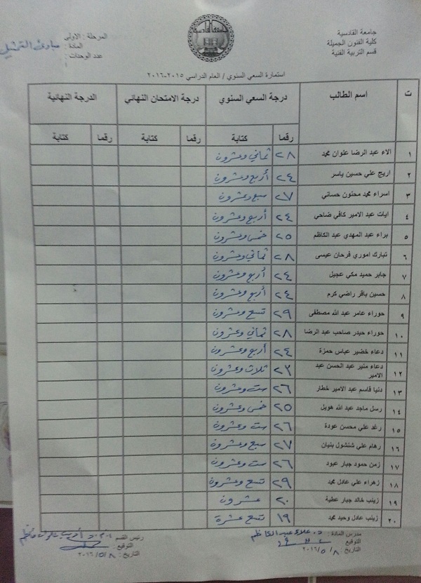 درجات السعي السنوي مادة (مبادئ التمثيل) قسم التربية الفنية