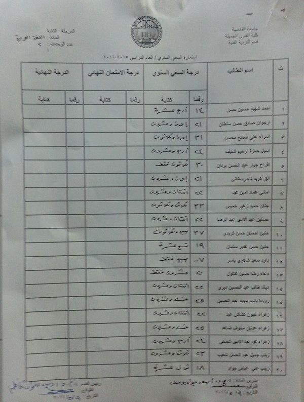 درجات السعي السنوي مادة (اللغة العربية) المرحلة الثانية//قسم التربية الفنية