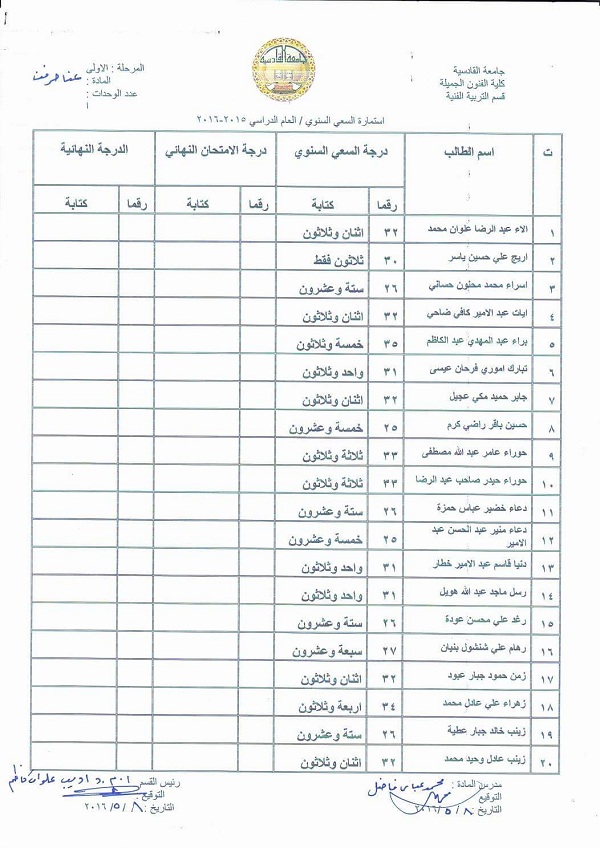 درجات السعي السنوي مادة (عناصر فن) قسم التربية الفنية