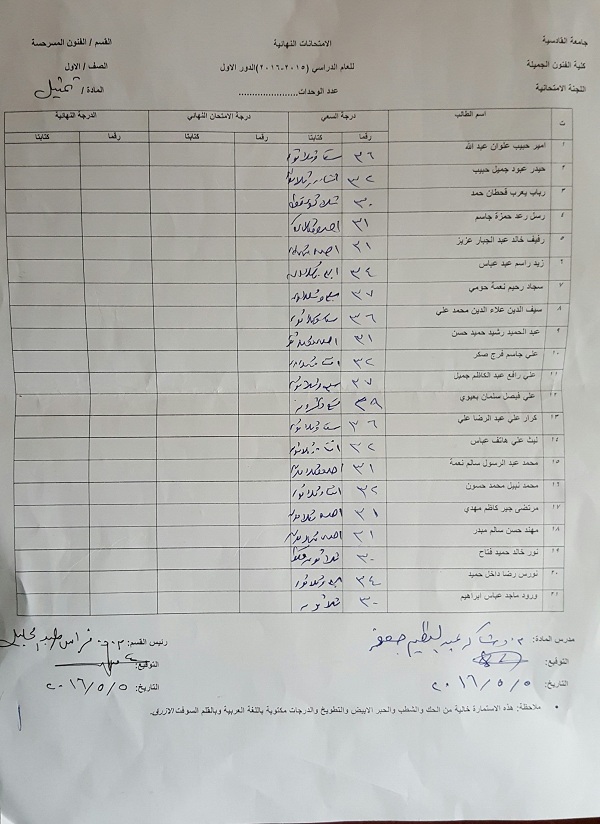 درجات السعي السنوي لمادة التمثيل مرحلة اولى /قسم الفنون المسرحية