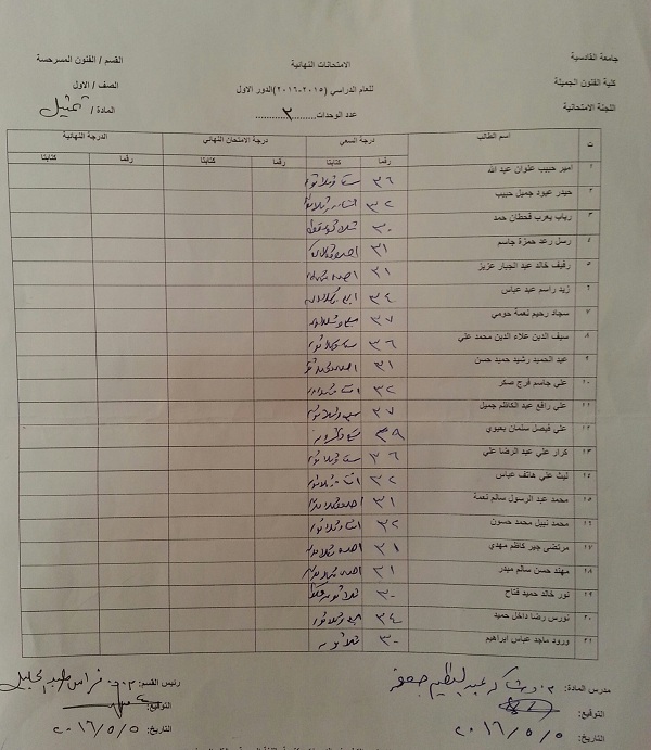 درجات السعي السنوي مادة (التمثيل ) مرحلة اولى قسم الفنون المسرحية