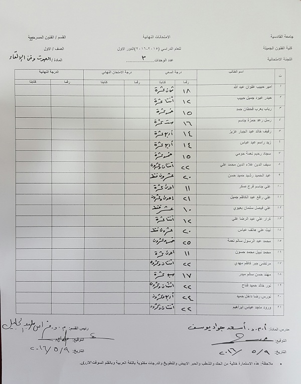 درجات مادة (الصوت وفن الالقاء )//قسم الفنون المسرحية