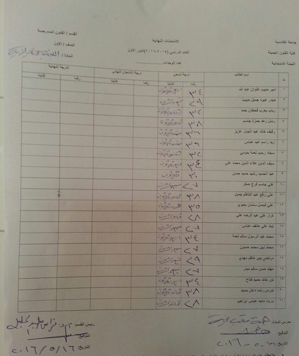 درجات السعي السنوي مادة (اللغة الانكليزية )مرحلة اولى قسم الفنون المسرحية