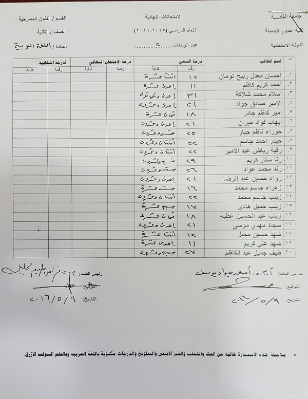 درجات السعي السنوي (مادة اللغة العربية )// قسم الفنون المسرحية