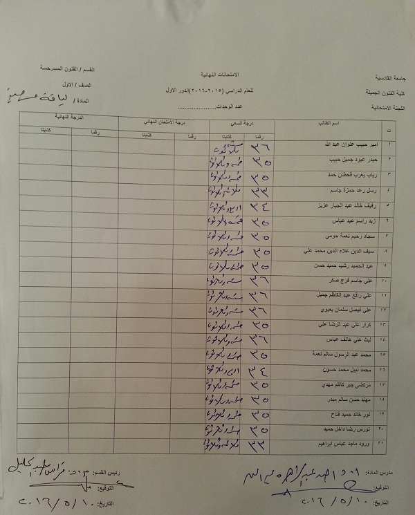 درجات السعي السنوي مادة (لياقه مسرحية ) مرحلة اولى قسم الفنون المسرحية