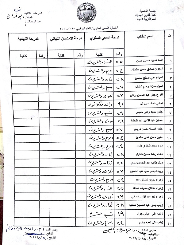درجات السعي السنوي مادة(فن الاخراج )مرحلة ثانية قسم التربية الفنية