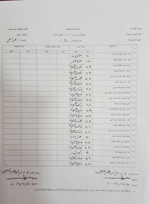 سعيات مادة (الاخــــراج _ مصطلحات دراما )قسم الفنون المسرحية / المرحلة الاولى