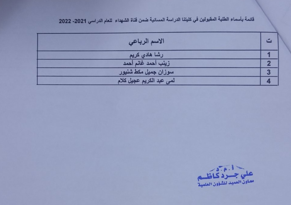 اعلان… على طلبة المرحلة الاولى في الدراسة المسائية في كليتنا والمرفق أسماءهم في القوائم أدناه مراجعة شعبة التسجيل في الكلية