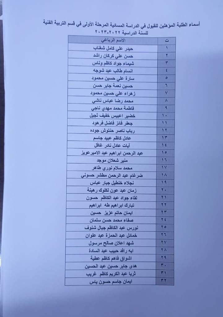 اسماء الطلبة المؤهلين للقبول في الدراسة المسائية في كلية الفنون الجميلة للعام الدراسي 2022_2023