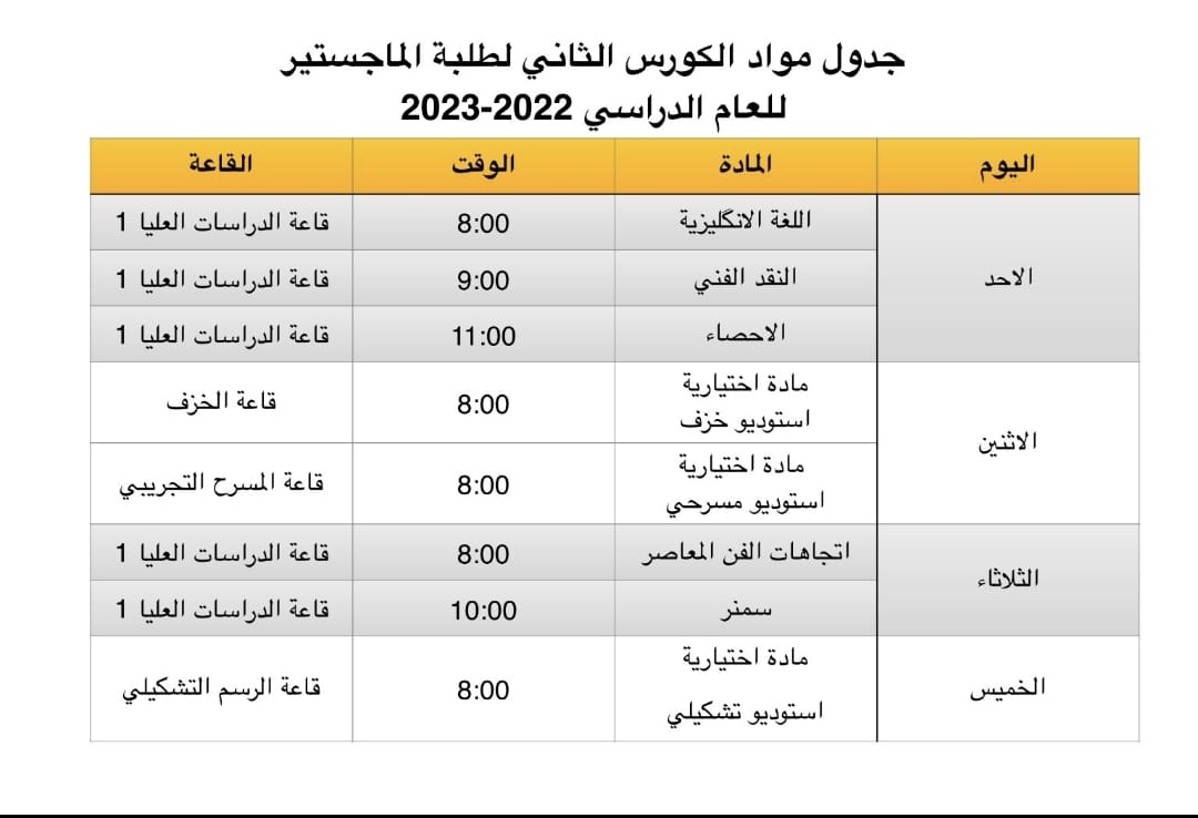 جدول مواد الكورس الثاني لطلبة الماجستير للعام الدراسي 2022/2023