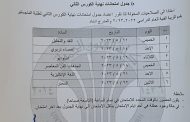جدول امتحانات نهاية الكورس الثاني /كلية الفنون الجميلة /جامعة القادسية